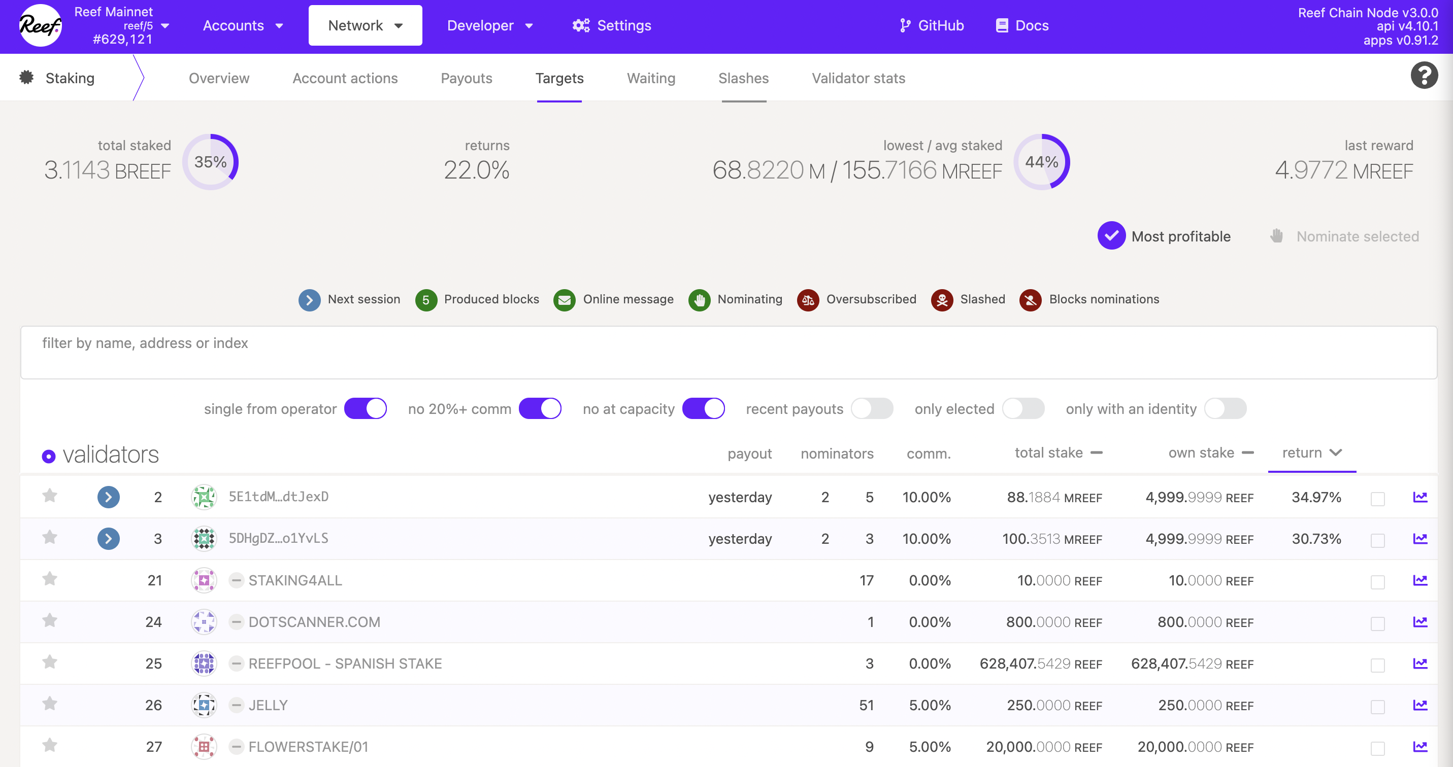 Holdstation to Launch Staking on December 3rd — Coindar